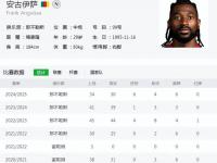 开云体育开云官网-奥拉尼尼奥头槌绝杀，那不勒斯-逆转马赛晋级！