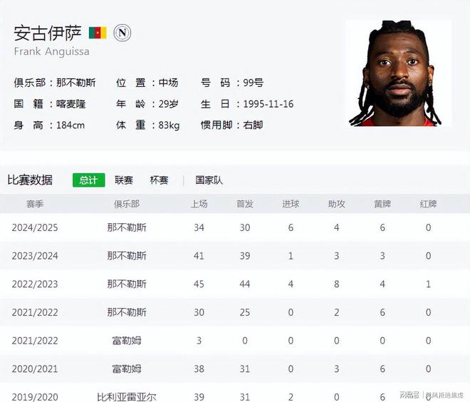 奥拉尼尼奥头槌绝杀，那不勒斯-逆转马赛晋级！
